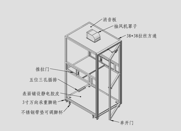 防靜電隔音室